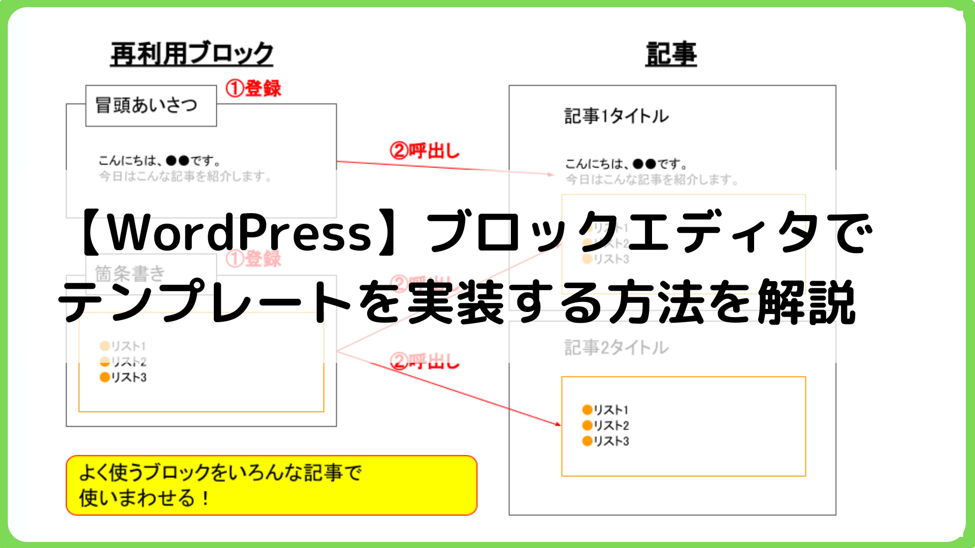 【WordPress】ブロックエディタでテンプレートを実装する方法を解説 